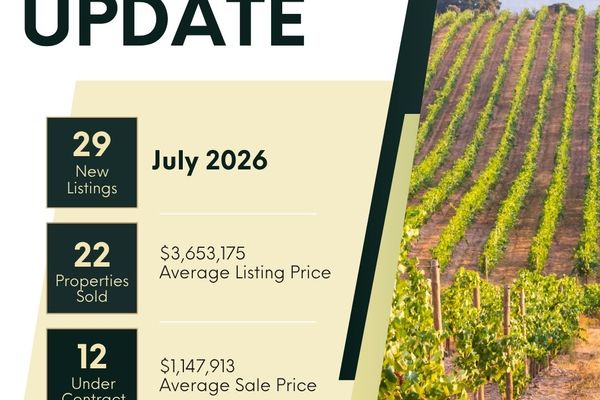 July 2026 Market Update – Santa Ynez Valley Real Estate