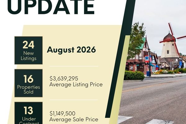 August 2026 Market Update– Santa Ynez Valley Real Estate